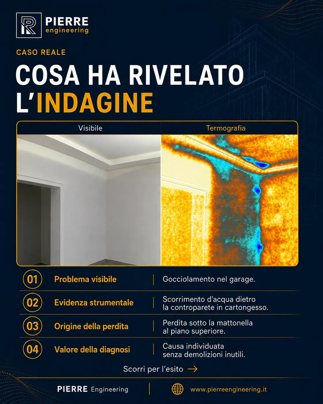 Termografia per localizzare un'infiltrazione